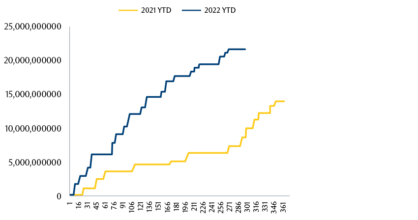 identifying-dislocations-in-securitized-credit-chart-4.jpg